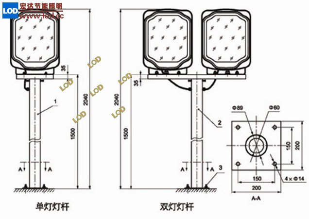 燈具廠家GT302/2*400w廣泛應(yīng)用