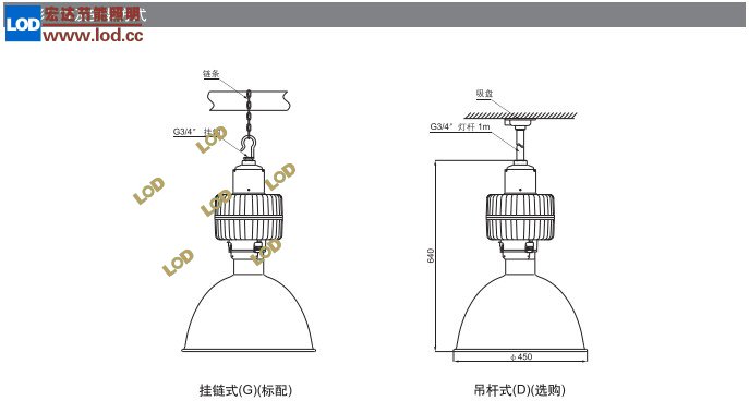 ZY8520高效節(jié)能頂燈